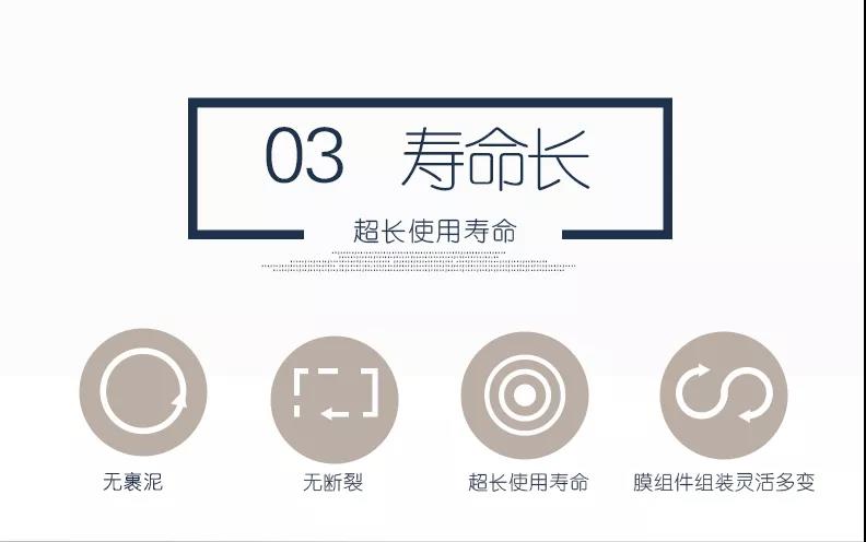 針對小水量、微型水量、分戶式的污水處理裝置怎么選？(圖7)