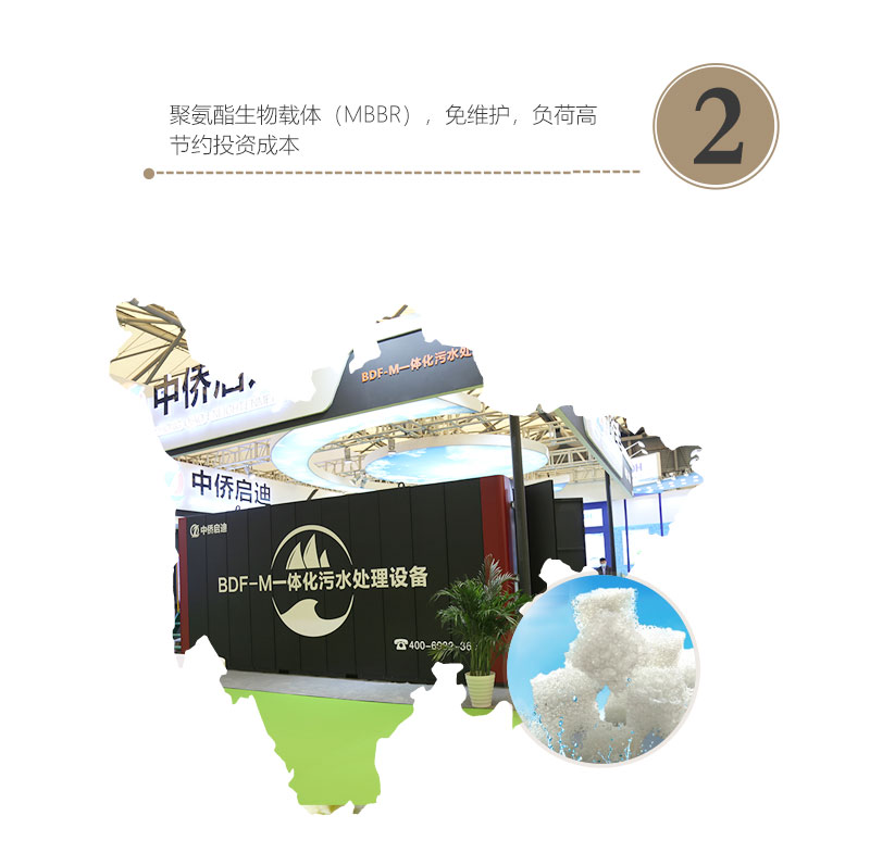 一體化農村污水處理設備(圖5)