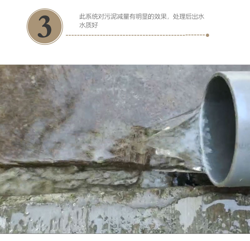 一體化農村污水處理設備(圖6)