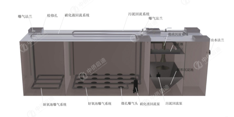 3-230G31401494N.png