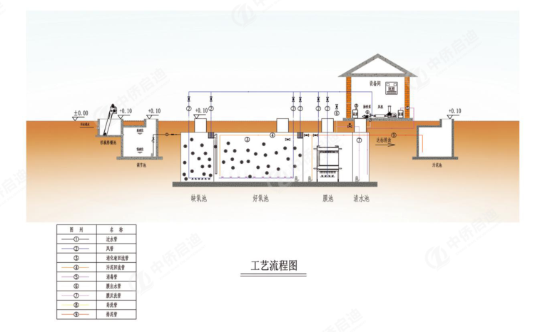 3-230HG42356193.png
